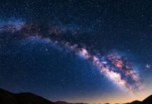 Camping Spots with the Best Stargazing Views Across the Globe Campsite under starry sky with Milky Way.